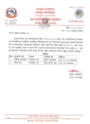 नागार्जुन नगरपालिकाको निर्णय: जेन जी आन्दोलनमा मृत्यु भएका शहीदका सन्तानलाई छात्रवृत्ति