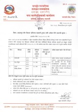 नागार्जुनमा निःशुल्क सीपमूलक तालिम सञ्चालन, वैशाख १० भित्र आवेदन दिन आह्वान